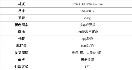 经典格子披肩 拉绒披肩 披肩定制