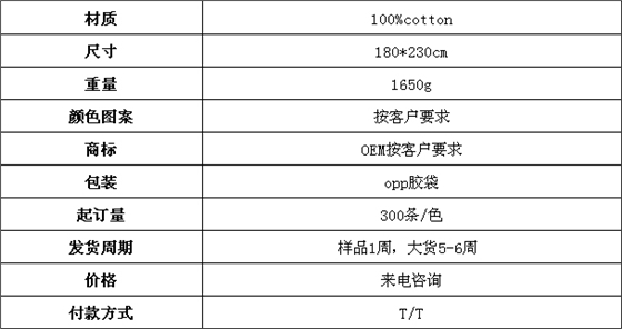 提花毯子 休闲毯