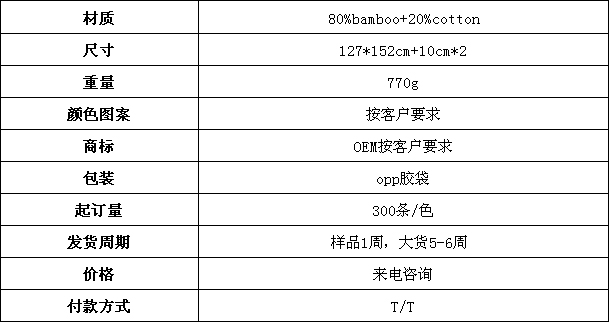 竹纤维毯 空调毯 休闲毯