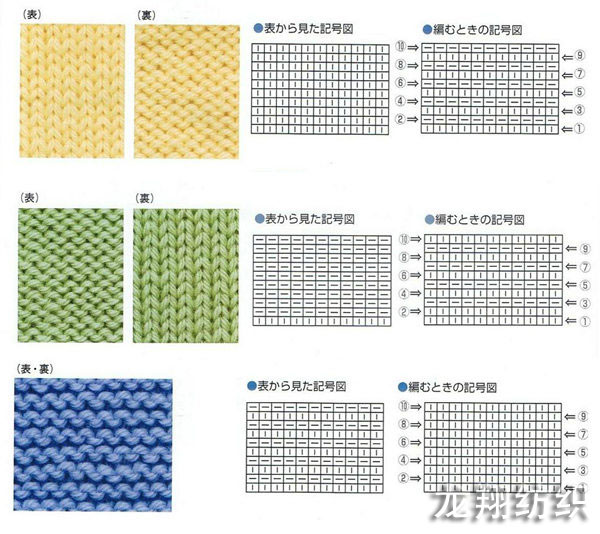 棒针的看法