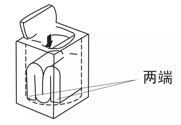 将洗涤物的两端朝下